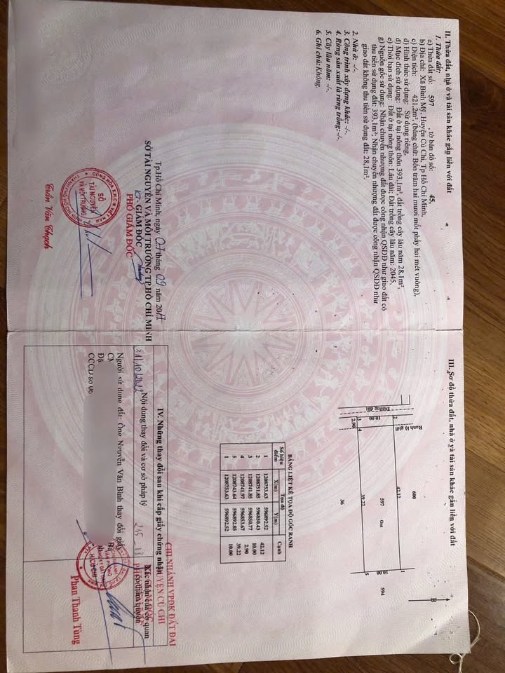 Bán đất xã Bình Mỹ, Củ Chi 400m² giá 4.8 tỷ - Thổ cư 100%!