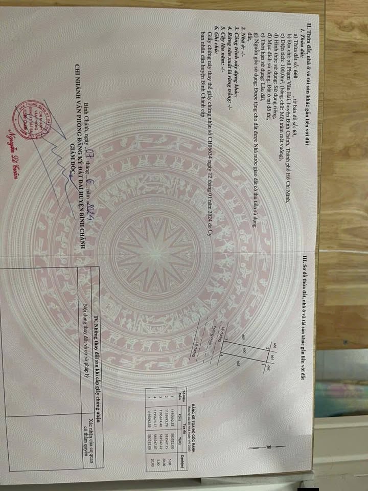 Đất nền KDC An Hạ Bình Chánh 100m² giá 2.2 tỷ - Cơ hội đầu tư tuyệt vời!