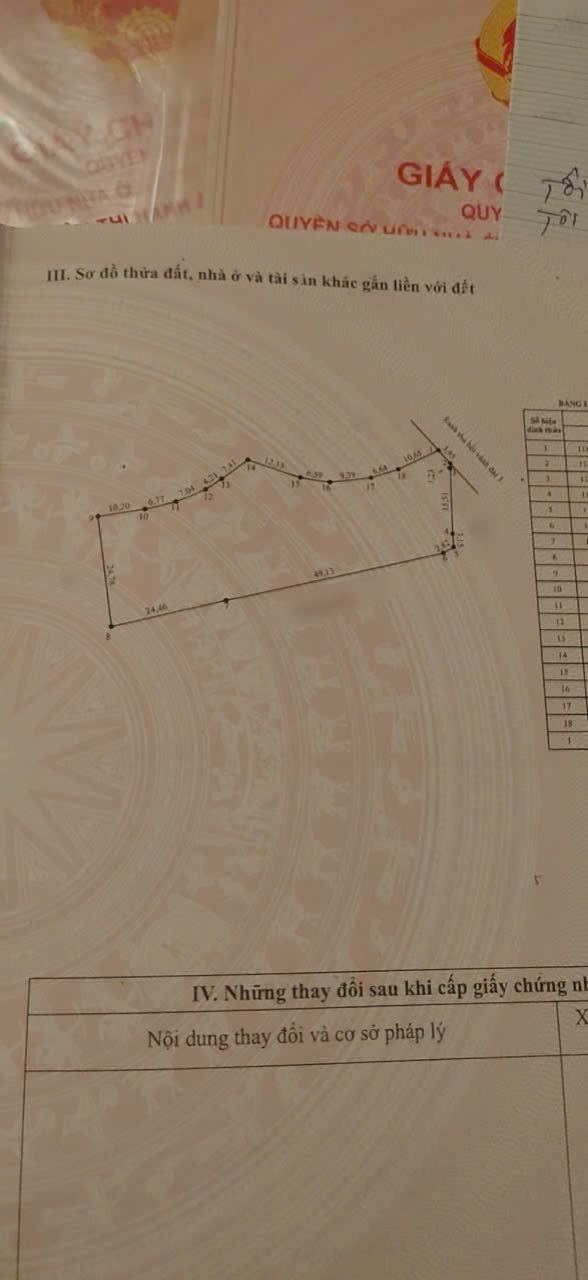 Đất thổ cư Vành đai 3 Bình Chánh 1859m² giá 13 tỷ - Cơ hội đầu tư hấp dẫn!