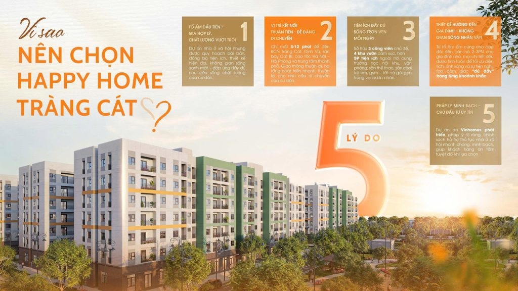 Căn hộ nhà ở xã hội Happy Home Tràng Cát 61.1m² giá 1.25 tỷ - Thiết kế hợp lý, sẵn sàng ở ngay!