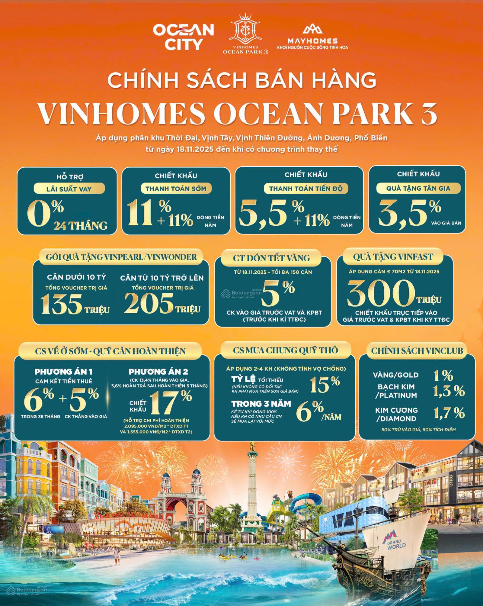 Nhà liên kề Vinhomes Ocean Park 3, 100m² giá 14 tỷ - Chiết khấu 20-25%!