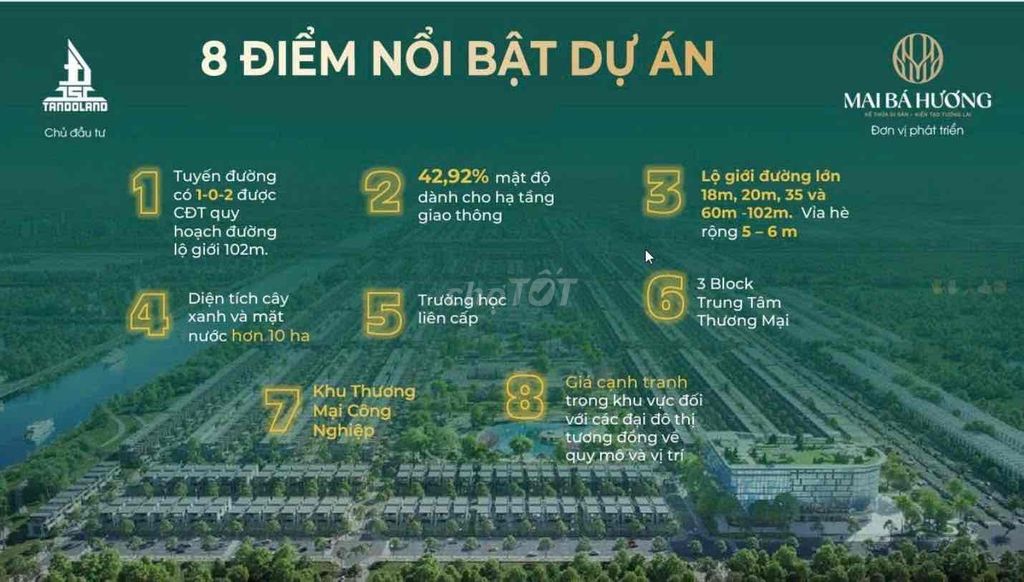 Bán đất nền Dragon Eden 110m² giá 2.5 tỷ - Vị trí kinh doanh đắc địa!