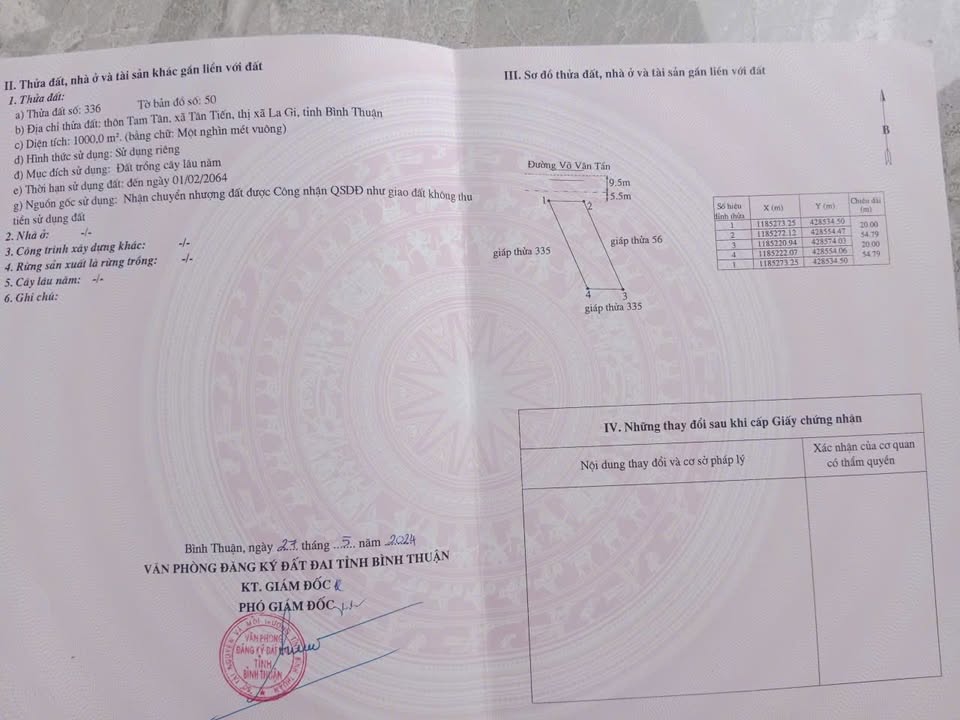 Bán đất mặt tiền Võ Văn Tần, La Gi 1000m² - Giá chỉ 2.999 tỷ, thương lượng mạnh!