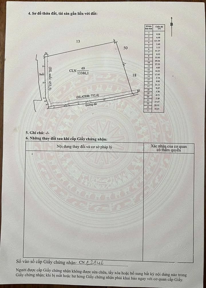 Đất trang trại 2,15 ha tại Minh Tân, Dầu Tiếng - Giá chỉ 5.8 tỷ VND!