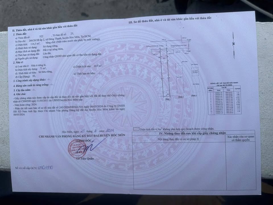 Nhà riêng Hóc Môn 116m² giá 5 tỷ - Nhà mới, chỉ cần xách vali vào ở!