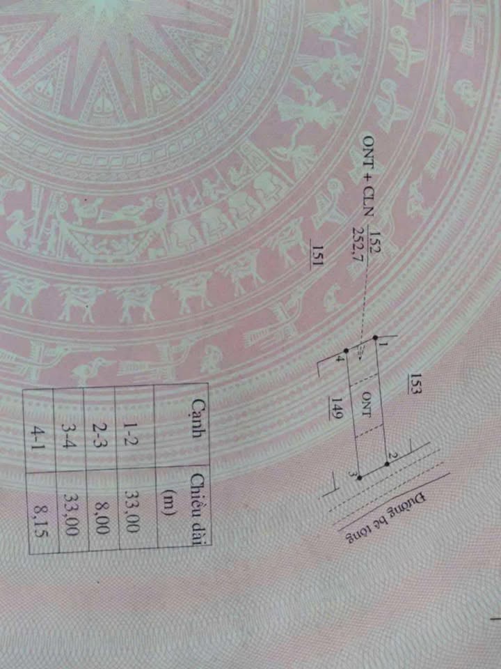 Đất thổ cư Đắk Sắk 280m² giá 1.9 tỷ - Vị trí tiềm năng cho đầu tư!