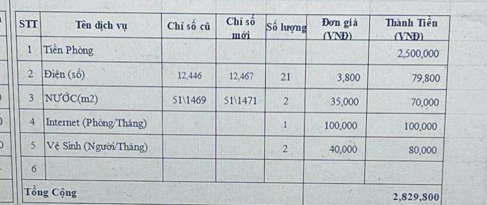 Phòng trọ Cầu Giấy 15m² giá 2.5 triệu - Yên tĩnh, sạch sẽ, an ninh tốt!