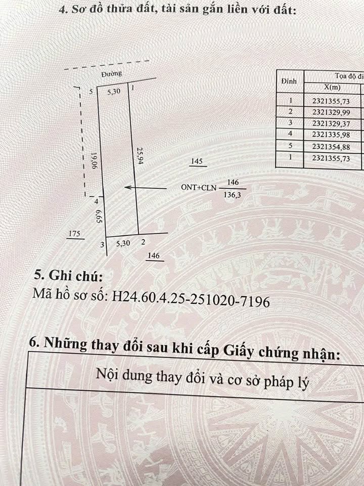 Đất nền Hồng Phong Nam Sách 140m² giá 1 tỷ - Hai mặt tiền giao thông thuận lợi!