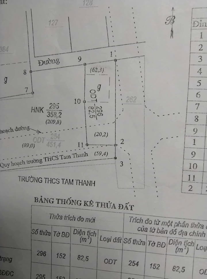 Đất thổ cư Tam Thanh Lạng Sơn 82m² giá 600 triệu - Cơ hội đầu tư hiếm có!