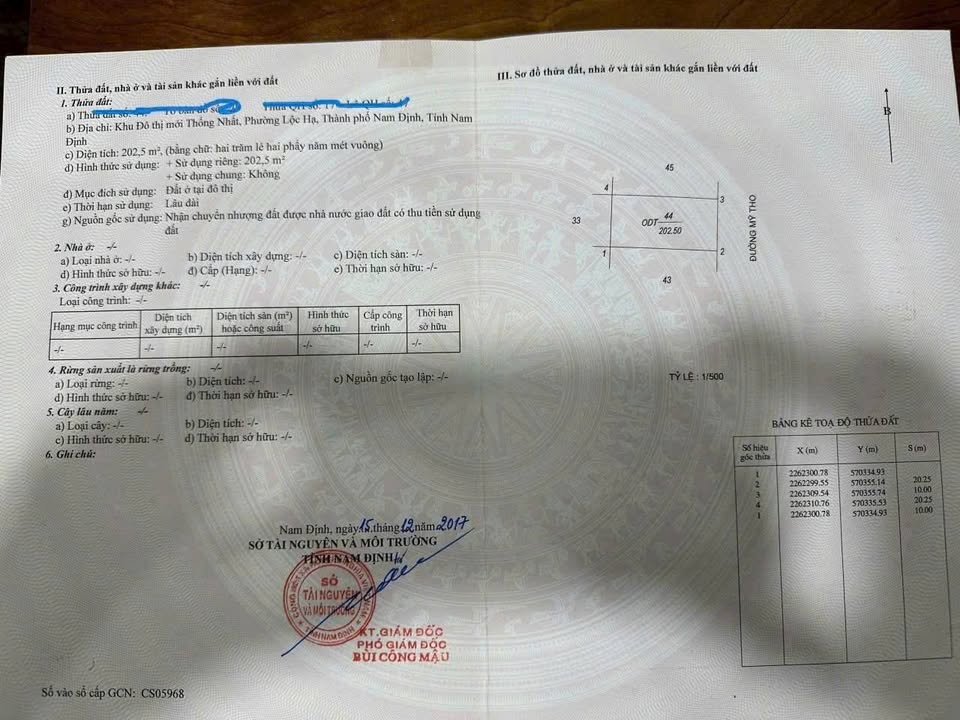 Đất nền KĐT Thống Nhất, Nam Định 405m² - Vị trí đẹp, đầu tư sinh lời!