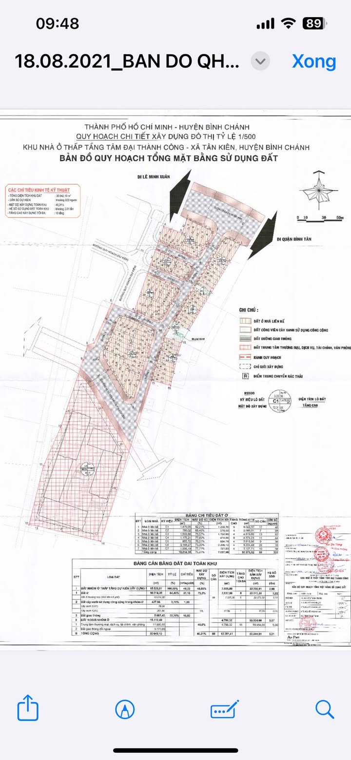 Dự án Khu Nhà Ơ - Mặt Tiền Đường Trần Đại Nghĩa 30.642m² - Pháp lý hoàn chỉnh