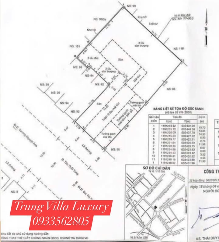 Bán FrontHouse mặt tiền Tôn Thất Tùng, Q.1 - Diện tích 429m², giá 320 tỷ - Cơ hội đầu tư hiếm có!