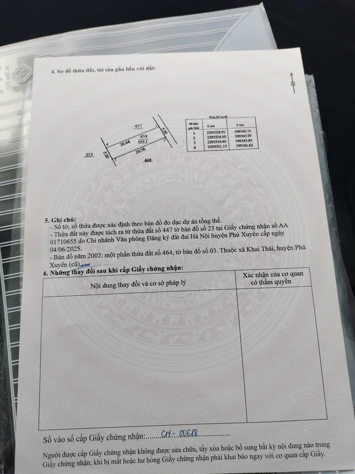 Đất nền Khai Thái Phú Xuyên 94m² giá 1.75 tỷ - Đường vào ô tô tận nơi!