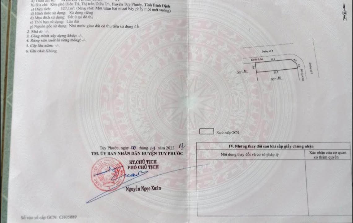 Đất nền tái định cư Diêu Trì 127m² giá 2,5 tỷ - Sổ hồng chính chủ!