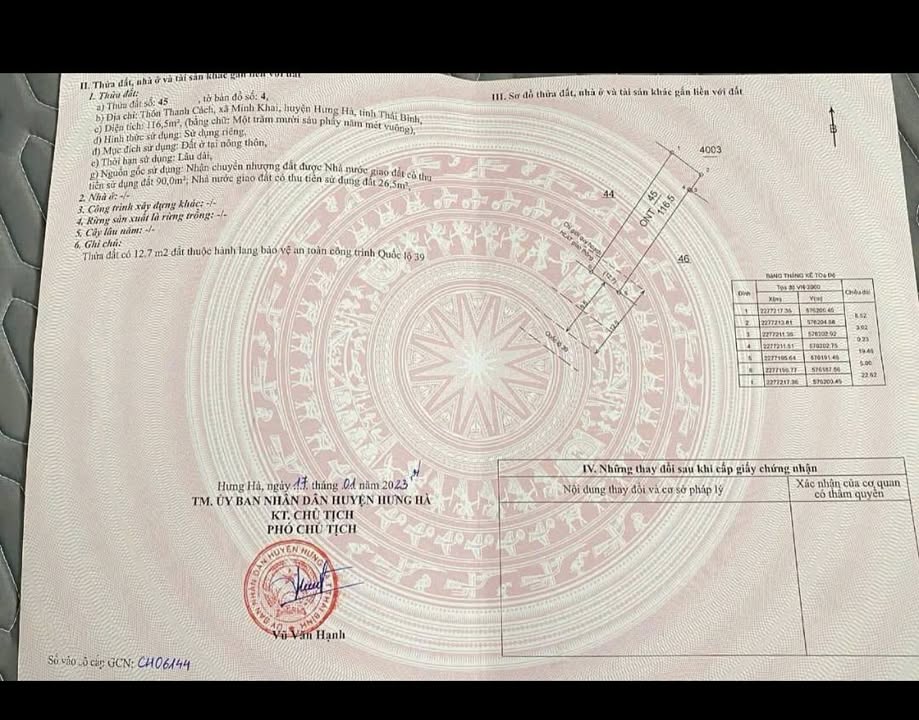 Nhà mặt tiền Quốc lộ 39, Thị trấn Hưng Hà, 116m² - Đầu tư sinh lời cao!