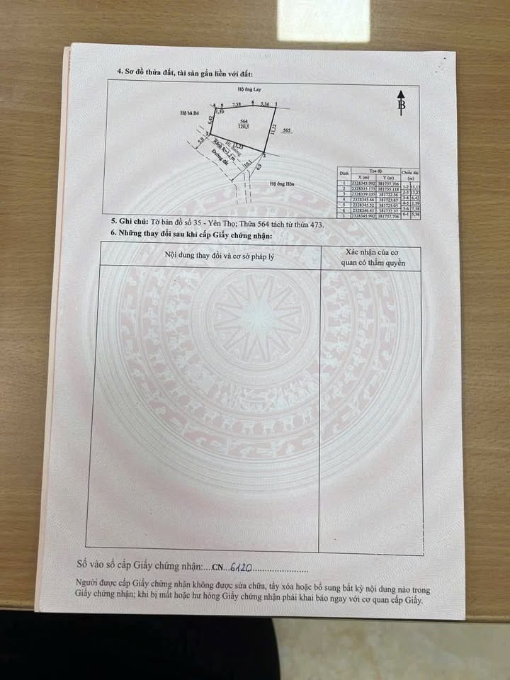 Đất thổ cư Yên Thọ, Đông Triều 120m² giá 500 triệu - Đầu tư sinh lời ngay hôm nay!