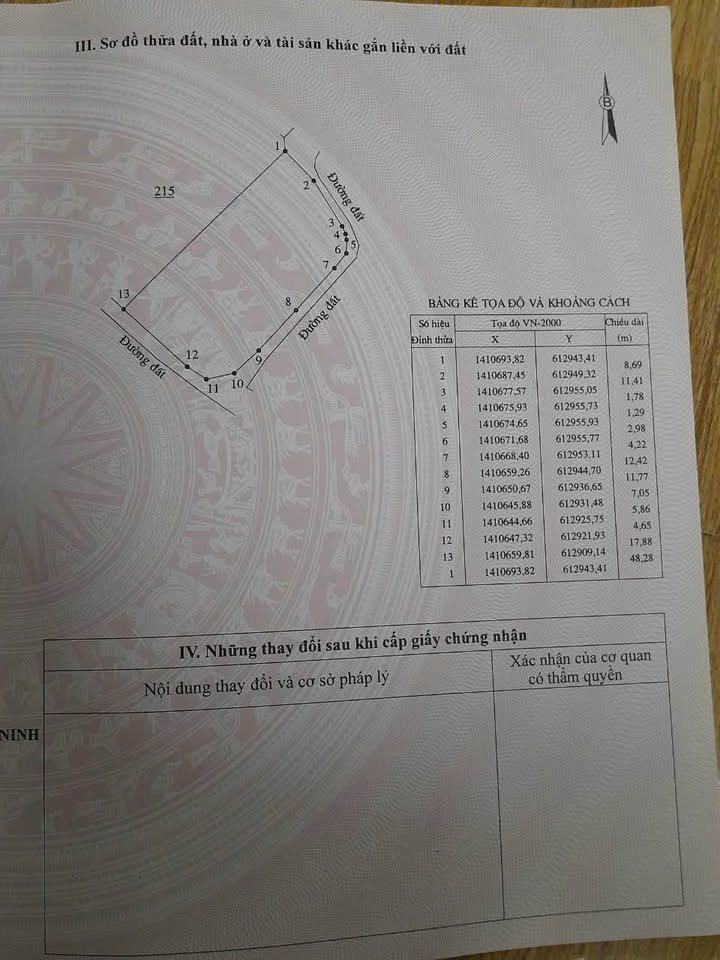 Đất nền Vạn Khánh, Vạn Ninh 1776m² giá 11.367 tỷ - Vị trí đẹp gần biển