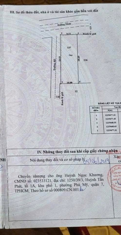 Đất 2 mặt tiền Nhuận Đức, Củ Chi 283m² giá 2.4 tỷ - Đường thông tứ hướng!