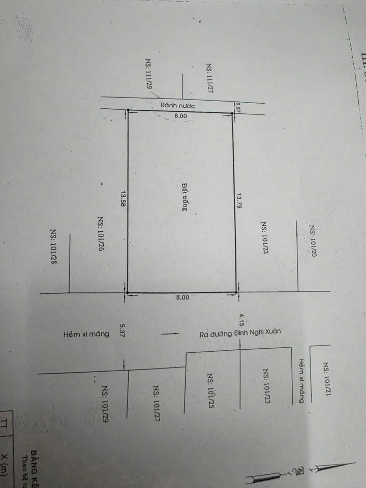 Đất Phan Anh, Bình Tân 110m² giá 7.5 tỷ - Hẻm 5m thông, cơ hội đầu tư hấp dẫn!