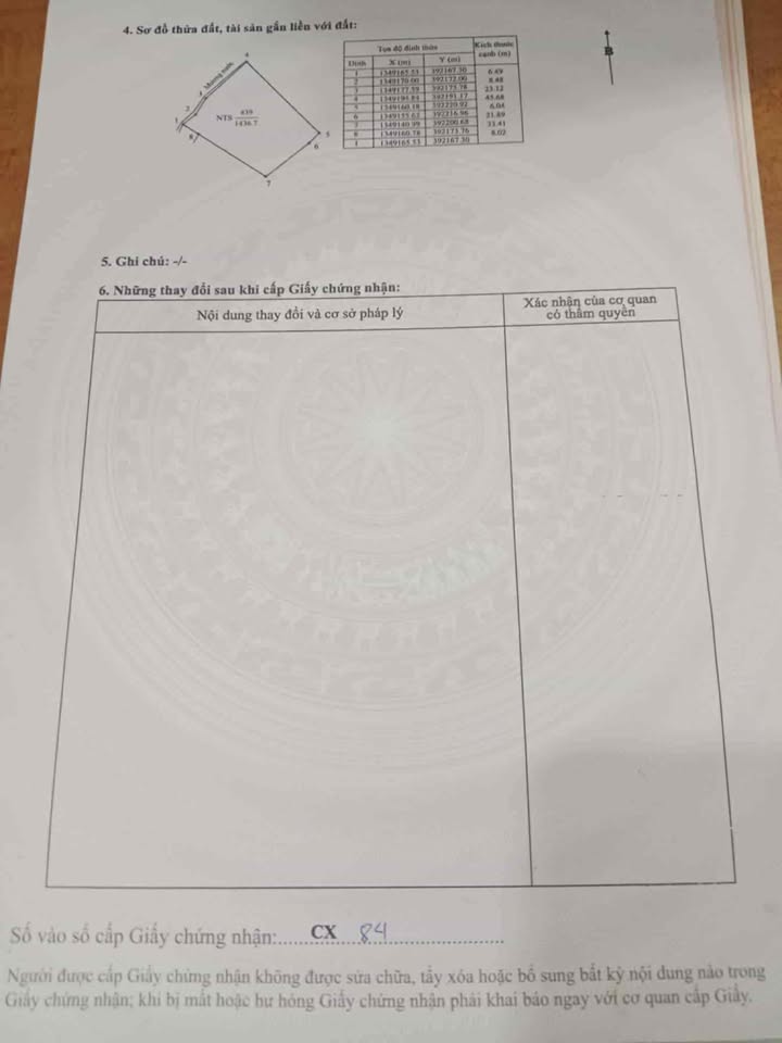 Đất nền mặt tiền Tỉnh Lộ 686, Tuy Đức, 2000m² giá 1.6 tỷ - Đầu tư sinh lời ngay!