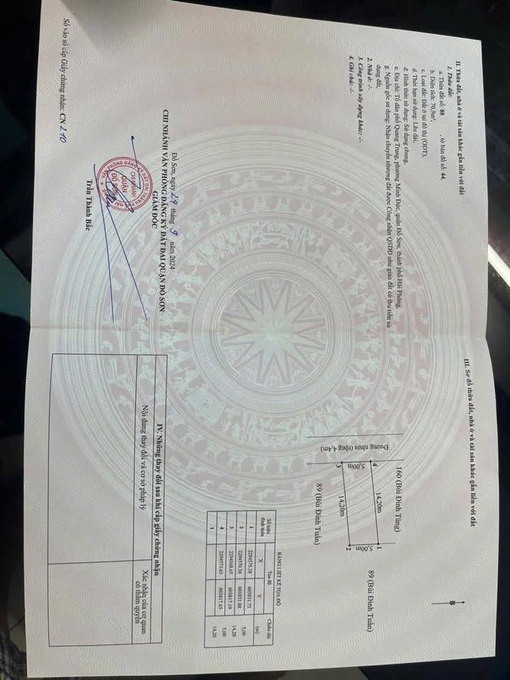 Bán đất 70.9m² tại Ngõ 171, Đường Thượng Đức, Đồ Sơn - Tiềm năng sinh lời cao chỉ 1.8 tỷ!