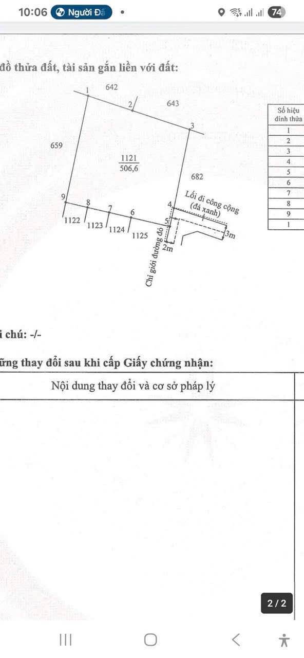 Đất thổ cư 506.6m² tại Mỹ Lộc, Cần Giuộc giá chỉ 3.5 tỷ - Cơ hội đầu tư hấp dẫn!