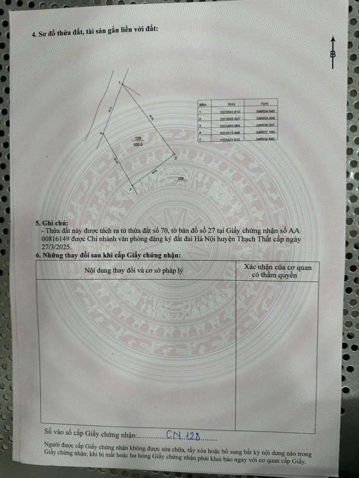 Đất ở Yên Bình Thạch Thất 200m² giá chỉ 1x triệu - Sổ hồng trao tay!