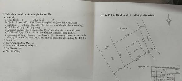 Đất Bãi Thơm Phú Quốc 688m² - Cơ hội đầu tư sinh lời hấp dẫn!