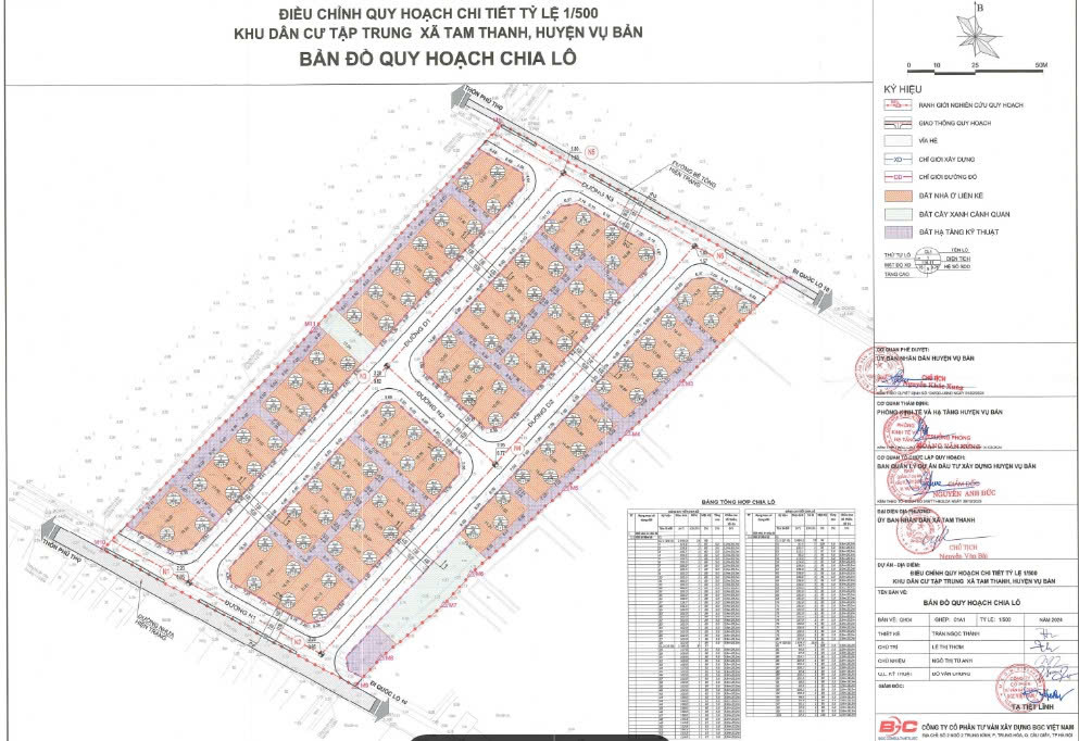 Đất nền KĐT Tam Thanh, Vụ Bản 102m² giá 2.3 tỷ - Đầu tư sinh lời ngay!