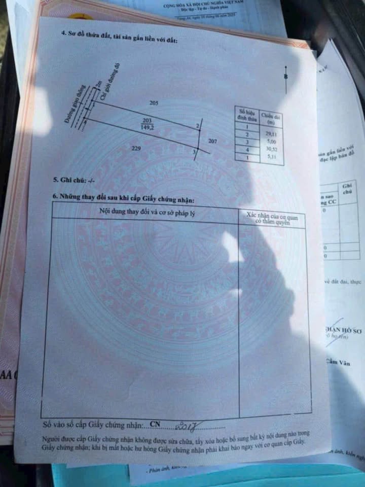 Đất thổ cư Mỹ Lộc, Cần Giuộc 149m² giá 880 triệu - Đầu tư sinh lời ngay!