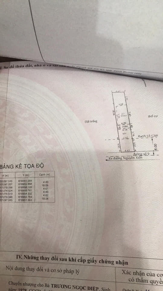 Đất mặt tiền đường Nguyễn Xiển quận 9, 99.8m² giá 3.25 tỷ - Cơ hội đầu tư tuyệt vời!