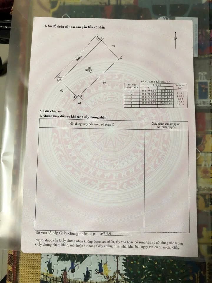 Nhà đất Tứ Hạ Hương Trà 297m² giá 2.2 tỷ - Sẵn sàng phân lô làm nhà vườn!