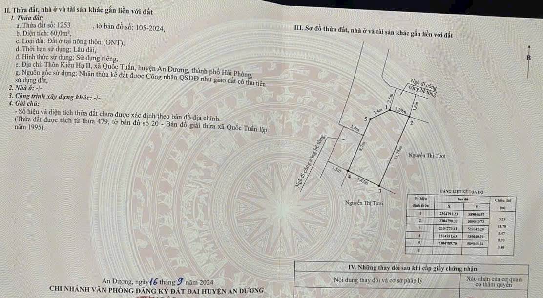 Đất Kiều Hạ 2, Hải An 60m² giá 899 triệu - Lô góc, ngõ rộng, cơ hội hiếm có!