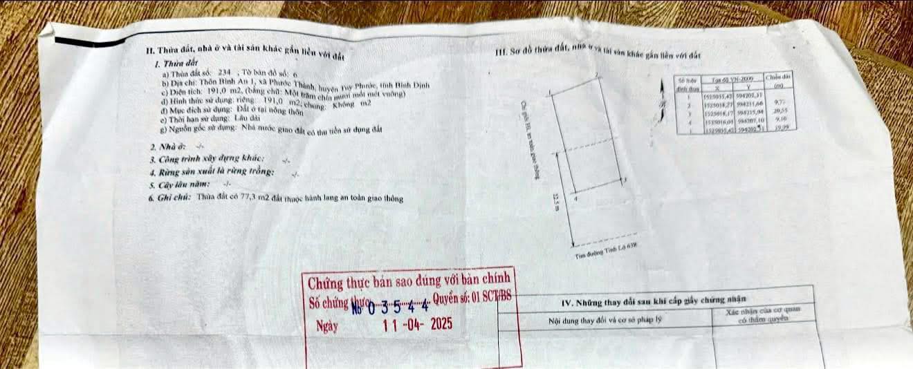 Đất Phước Thành Tuy Phước 194m² giá 3.2 tỷ - Chính chủ bán không qua môi giới!