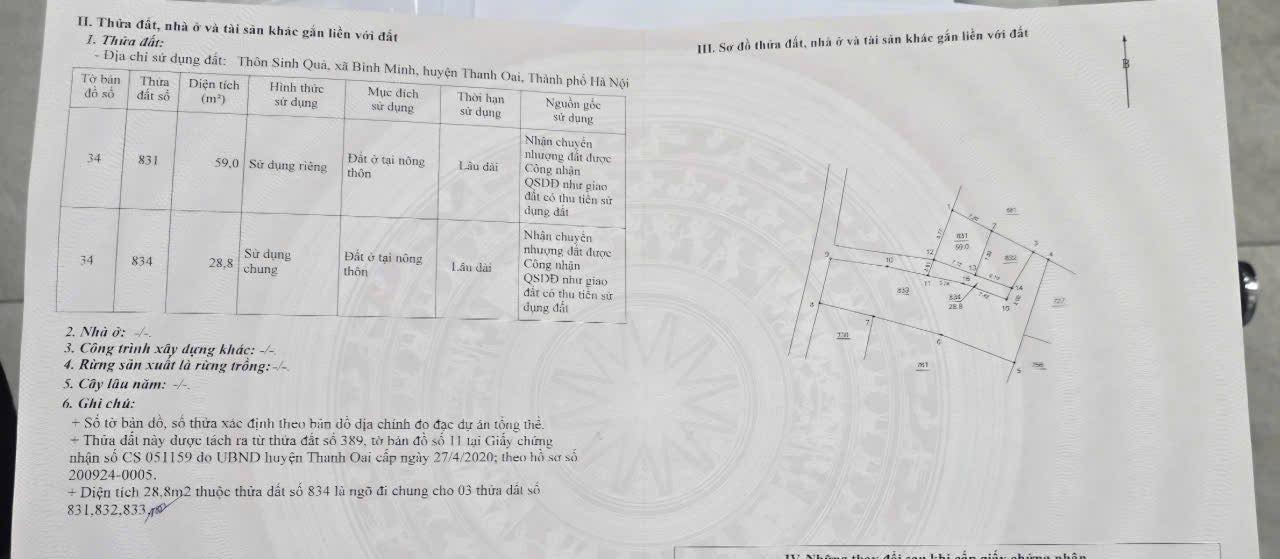 Đất nền Bình Minh Thanh Oai 59m² giá đầu tư - Chính chủ bán gấp!