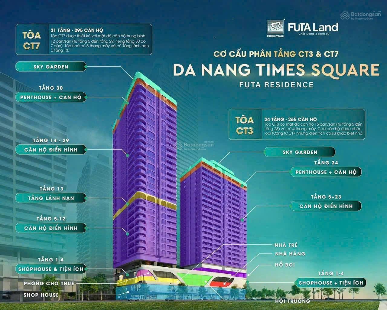 Căn hộ Time Square Đà Nẵng 46m² giá 6.8 tỷ - Đầu tư sinh lời bền vững!