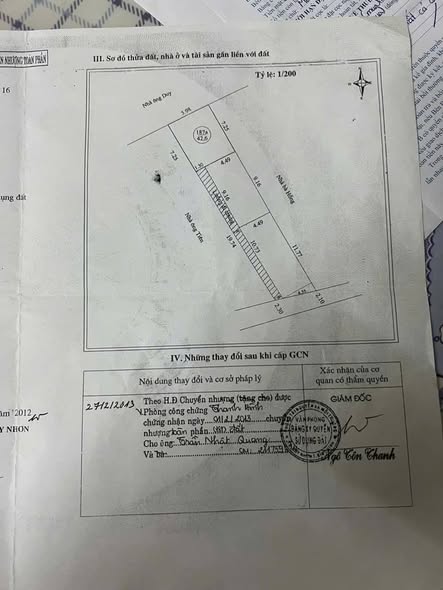 Nhà phố Hàn Mặc Tử, Quy Nhơn 43m² giá 1.9 tỷ - Sẵn sàng ở ngay!