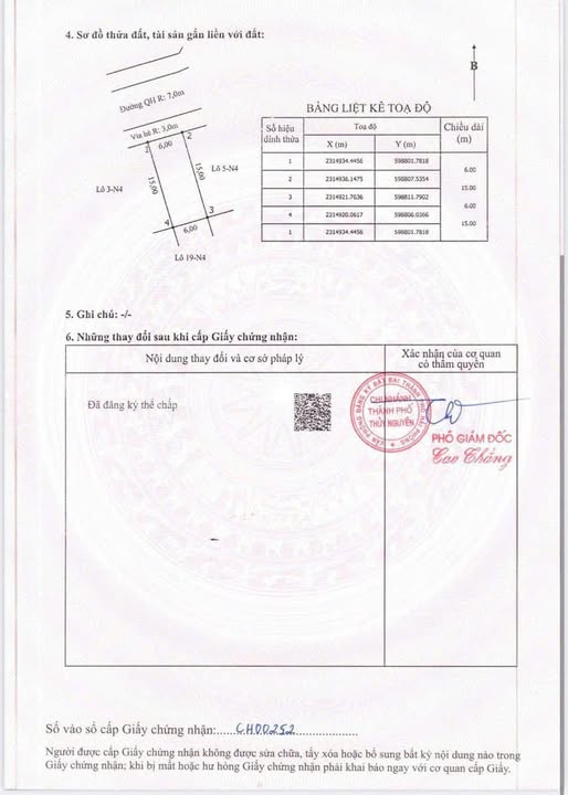 Đất nền An Lư, Thủy Nguyên 90m² giá thương lượng - Kinh doanh sầm uất!