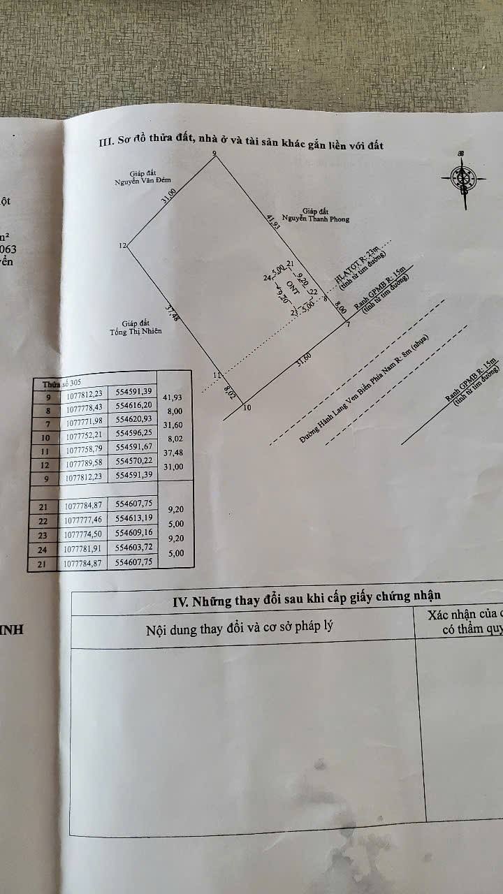 Đất nền chính chủ Đông Hòa, 50m² giá 1.9 tỷ - Tiềm năng kinh doanh cao!