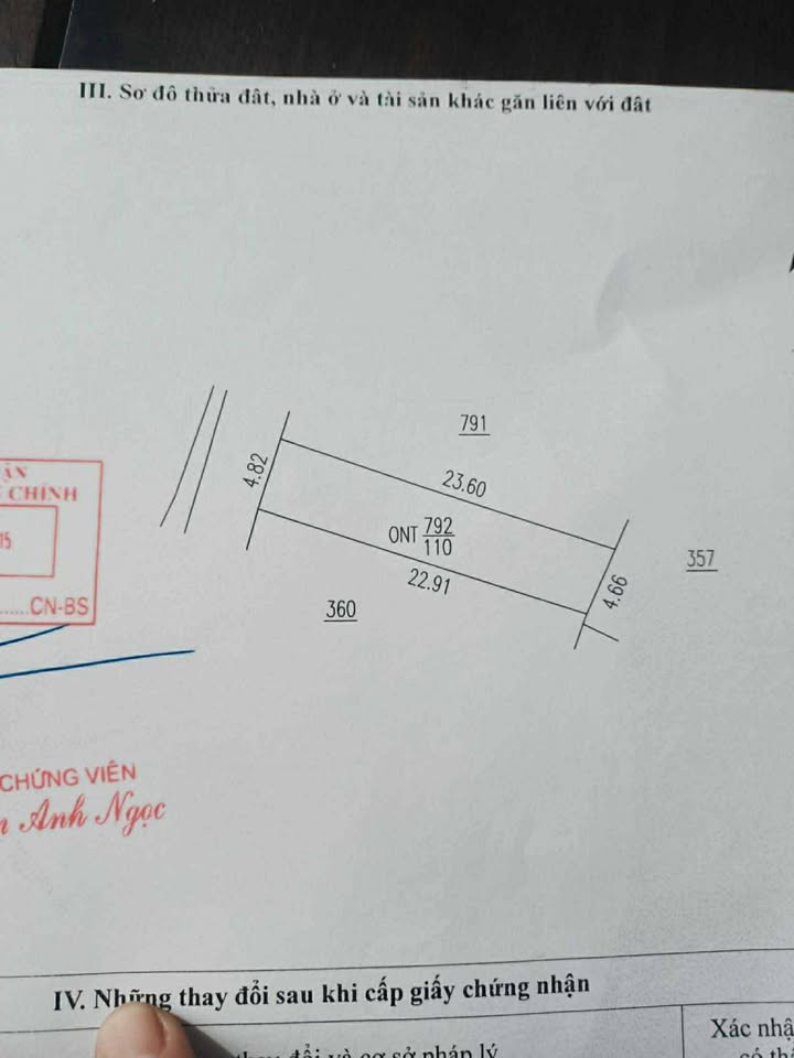 Đất thổ cư 110m² đường Canh Nậu, Thạch Thất - Cơ hội đầu tư sinh lời!