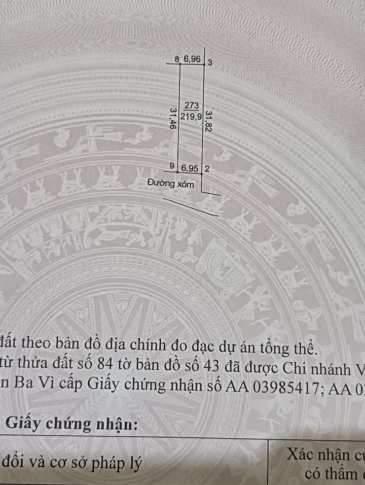 Đất nền thôn Vô Khuy, Ba Vì 220m² giá 1 tỷ - Cơ hội đầu tư hấp dẫn!