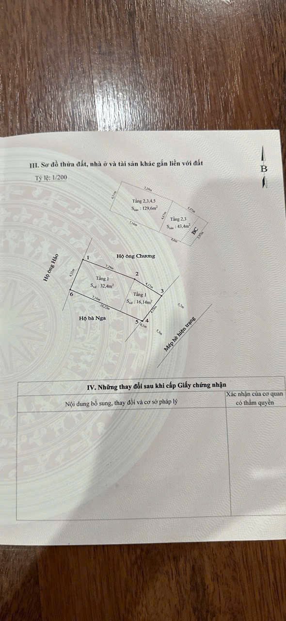 Nhà mặt đường Võ Thị Sáu, Ngô Quyền, 50m² giá 9 tỷ - Đầu tư sinh lời ngay!