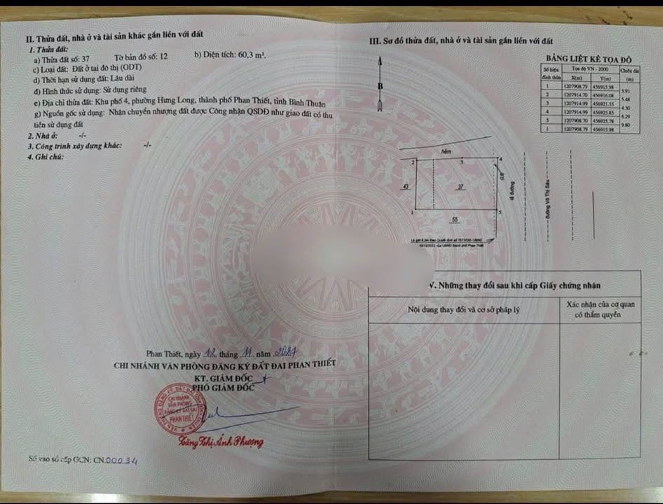 Nhà mặt tiền Võ Thị Sáu, Phan Thiết 60m² giá 3 tỷ - Đầu tư sinh lời ngay!