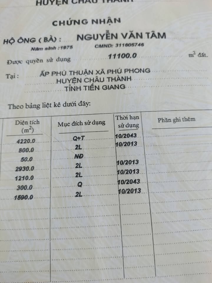 Đất nền xã Phú Phong, Châu Thành, 1510m² giá 2.16 tỷ - Đầu tư sinh lời cao!