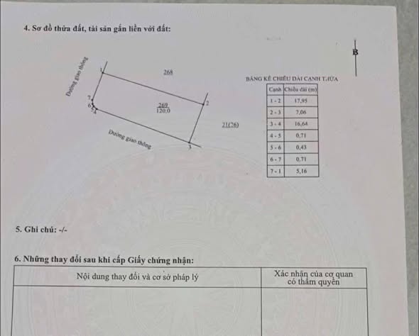Lô đất 2 mặt tiền Diễn Cát 120m² giá 1 tỷ - Cơ hội đầu tư tuyệt vời!