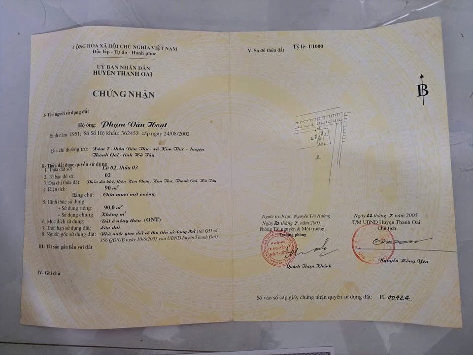 Đất nền Kim Thư, Thanh Oai 90m² giá 8 triệu - Đầu tư sinh lời ngay!