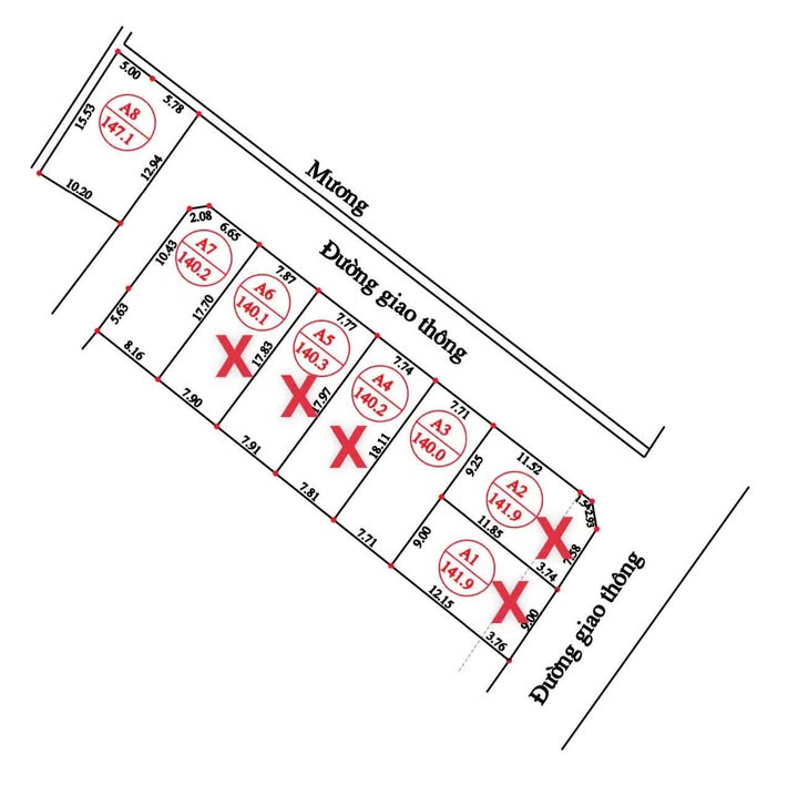 Đất Thạch Xuân, Thạch Hà 140m² giá chỉ 2xx triệu - Đường ô tô tránh nhau!