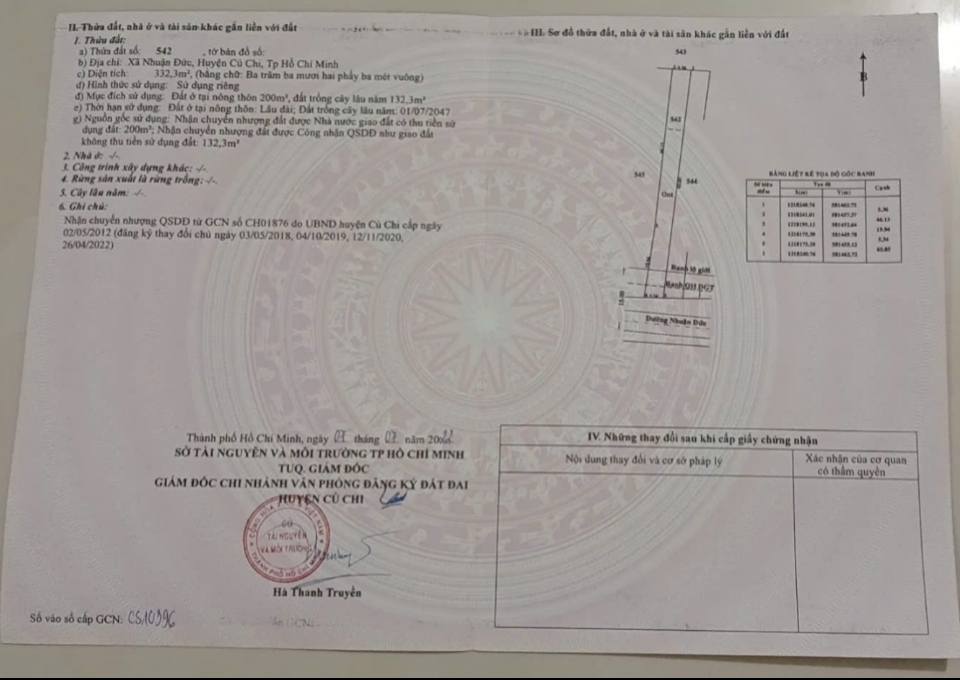 Đất thổ cư 200m² tại Nhuận Đức, Củ Chi, giá 3.2 tỷ - Đầu tư sinh lời lý tưởng!