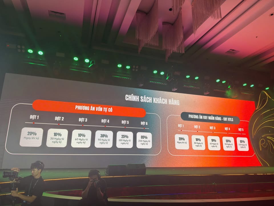 Dự án Utopia Villas & Resort Lạc Thủy 2.000.000m² - Viên ngọc nghỉ dưỡng độc bản!