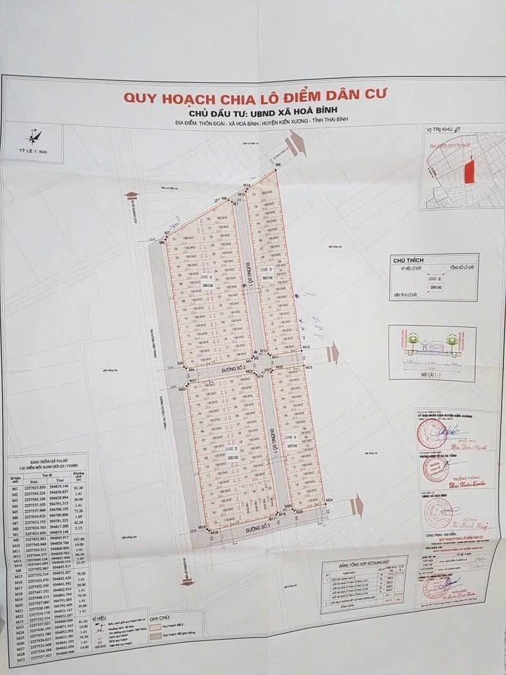 Đất nền Hòa Bình, Kiến Xương 100m² - Vị trí đắc địa, giao thông thuận lợi!